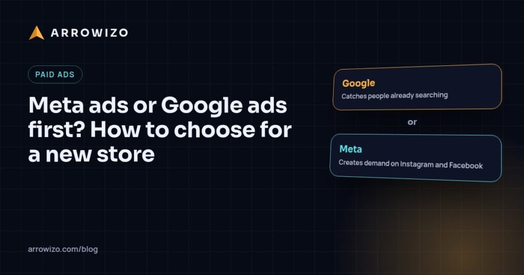 Google ads and Meta ads compared for a new online store